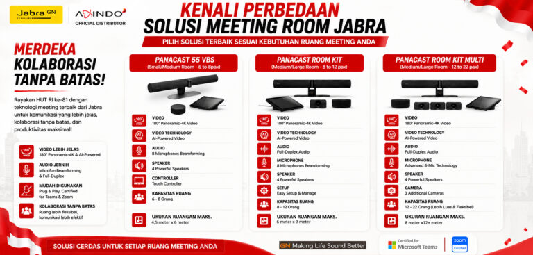PERBEDAAN SOLUSI MEETING ROOM JABRA