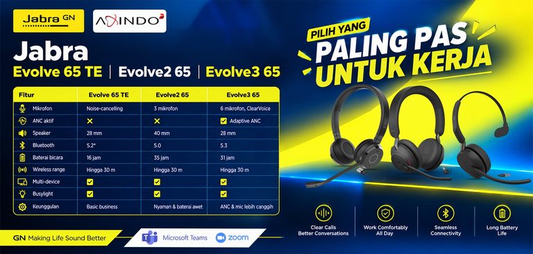 Judul : Perbandingan Jabra Evolve 65 TE, Evolve2 65, Evolve3 65